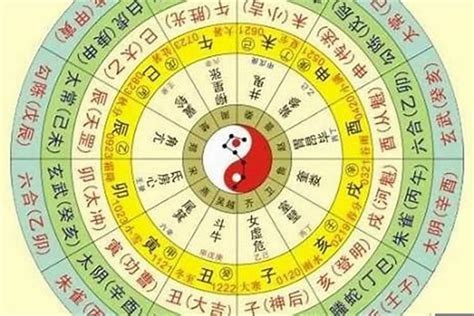 五行八字姓名算命|生辰八字算命、五行喜用神查询（免费测算）